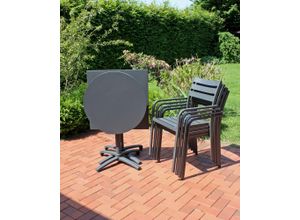 Garten-Essgrupp…