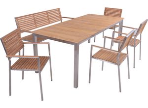 Garten-Essgrupp…
