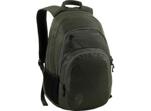 Schulrucksack…