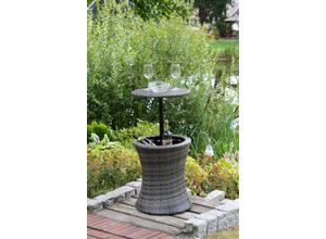 Gartentisch…