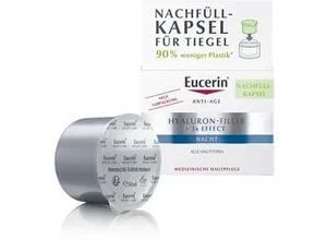 Eucerin…