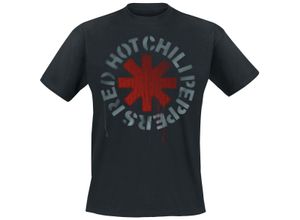 Red Hot Chili…