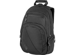 Schulrucksack…