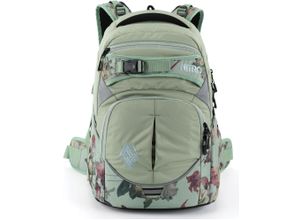 Schulrucksack…