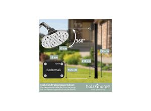 holz4home®…
