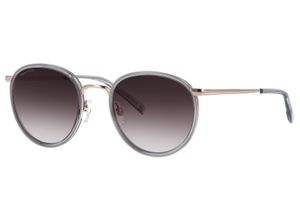 Sonnenbrille…