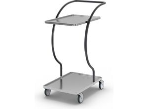 Kongamek C-LINE…