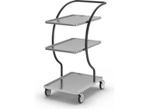 Kongamek C-LINE…