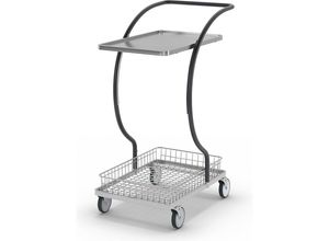 Kongamek C-LINE…