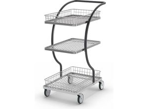 Kongamek C-LINE…