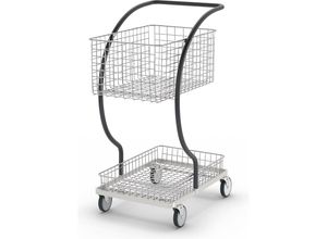 Kongamek C-LINE…