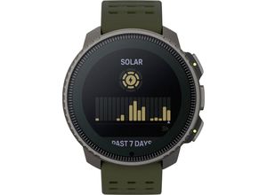 Smartwatch…