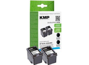 KMP…