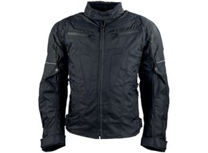 Motorradjacke…