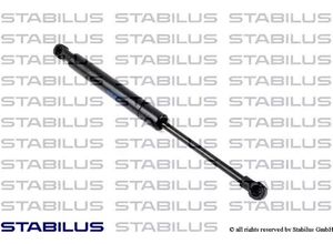 STABILUS…