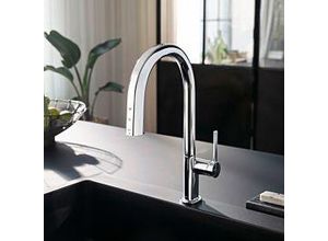 hansgrohe…