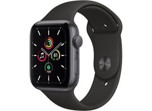 Apple Watch…