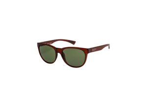 Sonnenbrille…