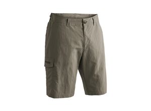 Funktionsshorts…