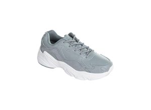Sneaker…
