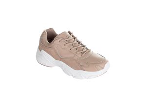 Sneaker…