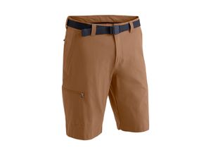 Funktionsshorts…