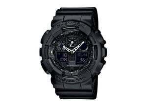 Chronograph…