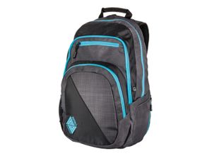Schulrucksack…