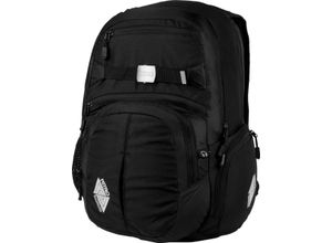 Schulrucksack…