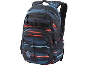 Schulrucksack…