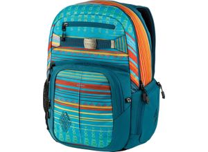 Schulrucksack…
