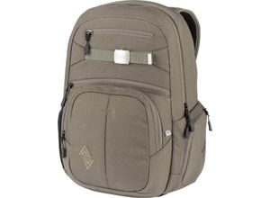 Schulrucksack…