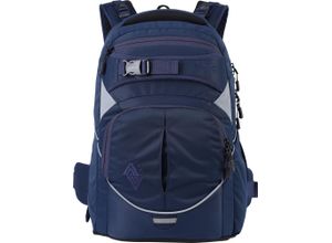 Schulrucksack…