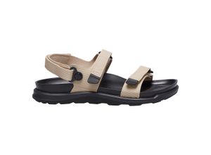 Birkenstock…