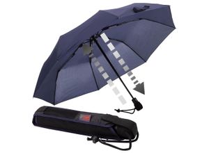 Taschenregensch…