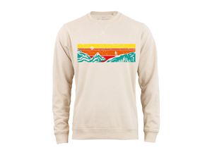Cotton Prime®…