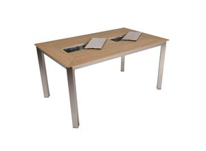 Alu Tisch…