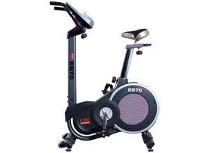 Ergometer…