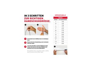 Fäustlinge…