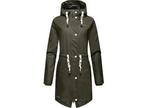 Regenjacke…
