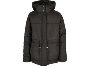 Winterjacke…