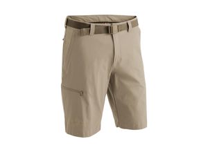 Funktionsshorts…