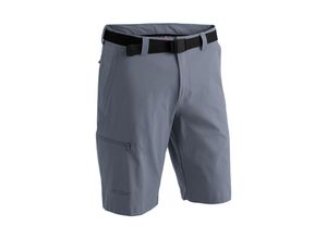 Funktionsshorts…