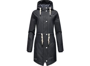 Regenjacke…