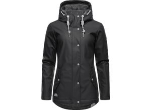 Regenjacke…