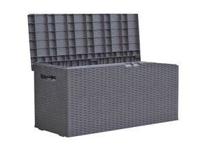 Auflagenbox…