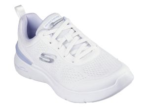 Sneaker…
