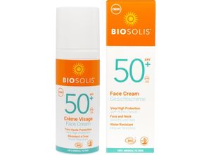 Bio Sonnencreme…