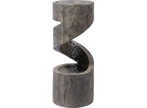 Spiralförmiger…