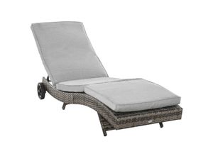 Polyrattan…